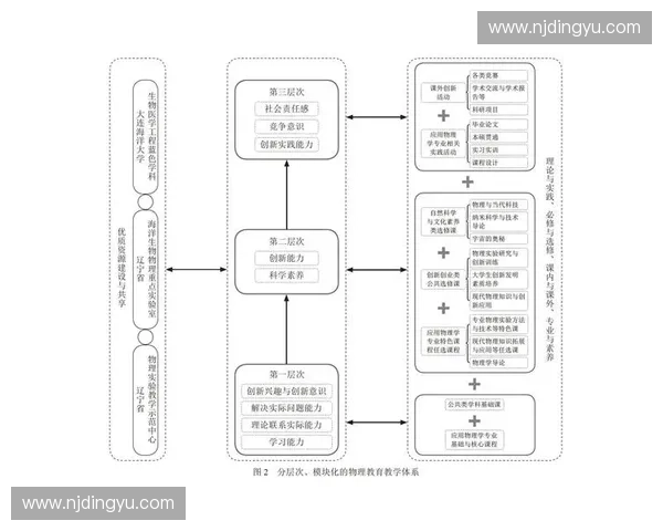 围绕DOTA2据点攻防策略解析与团队协作关键要素深度研究