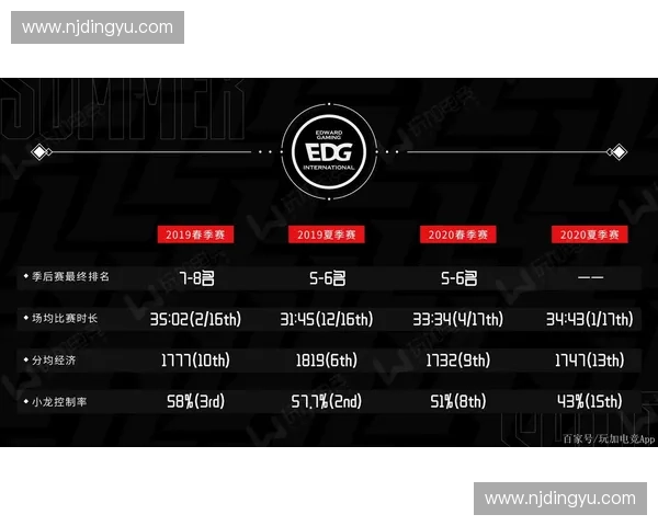全面解析英雄联盟漏洞风险与防范策略的深度技术探索研究现状分析