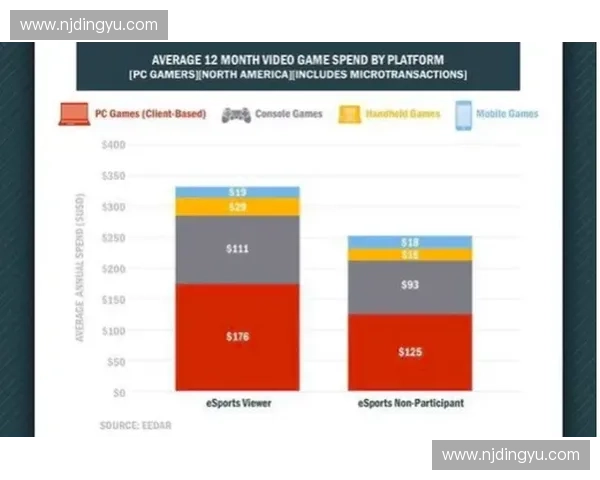 Dota2最新动态更新：全新英雄技能解析及赛事大数据分析